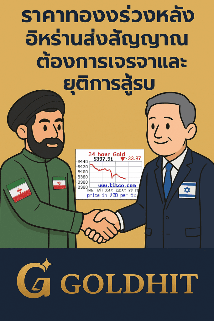 ChatGPT Image Jun 17, 2025, 12_11_56 AM - ราคาทองคําวันนี้ ทองคำราคา