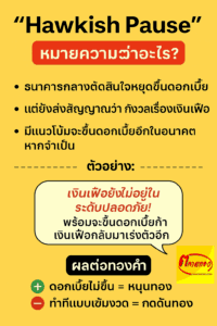 Hawkish pause