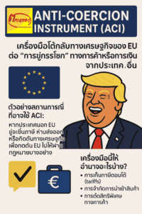 Anti-Coercion Instrument (ACI) - เทรดทอง, ลงทุนทอง, ราคาทองวันนี้ | goldhit.com Anti-Coercion Instrument (ACI)