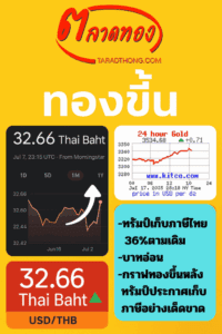 ทรัมป์เก็บภาษีไทย36%ตามเดิม - ราคาทองคําวันนี้ ทองคำราคา ทรัมป์เก็บภาษีไทย36%ตามเดิม