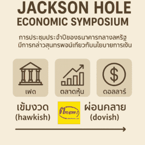 Jackson Hole Economic Symposium - เทรดทอง, ลงทุนทอง, ราคาทองวันนี้ | goldhit.com Jackson Hole Economic Symposium